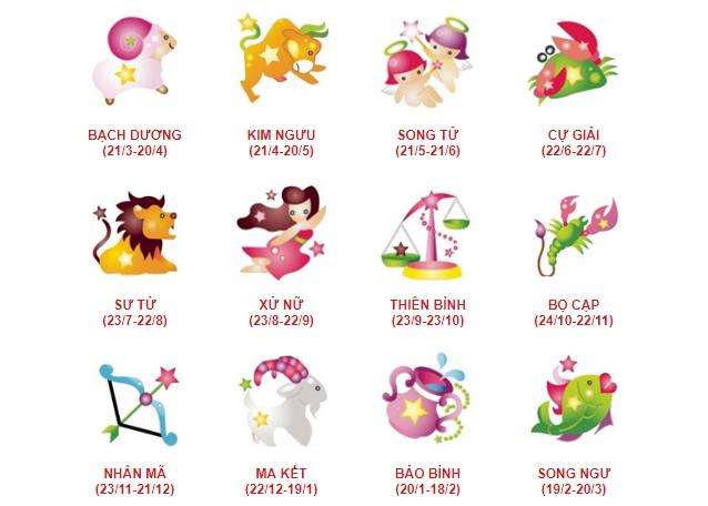 Tử vi Thứ bảy 24/11/2018 của 12 cung hoàng đạo: Giá mà Bọ Cạp với Song Tử chia cho các chòm sao khác chút may mắn...-1