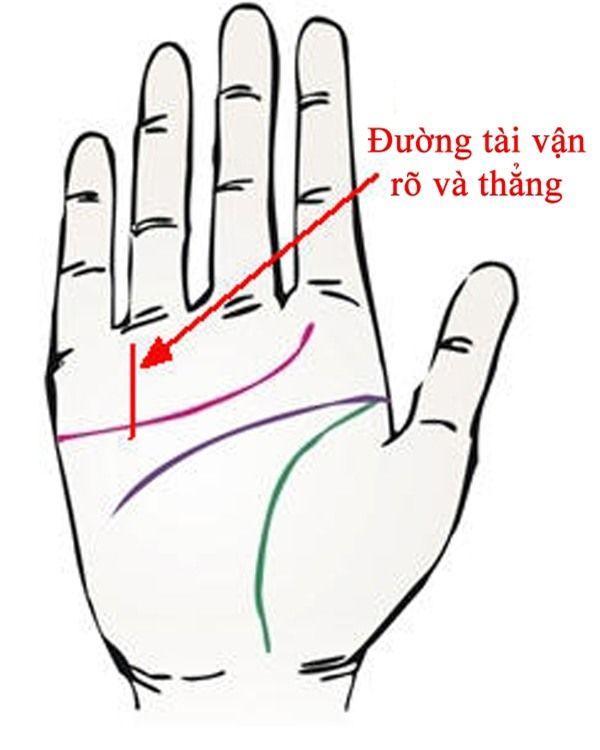 Phụ nữ có 5 đường chỉ tay này chắc chắn LẤY CHỒNG ĐẠI GIA, cả đời TẮM TRONG BIỂN TIỀN-2