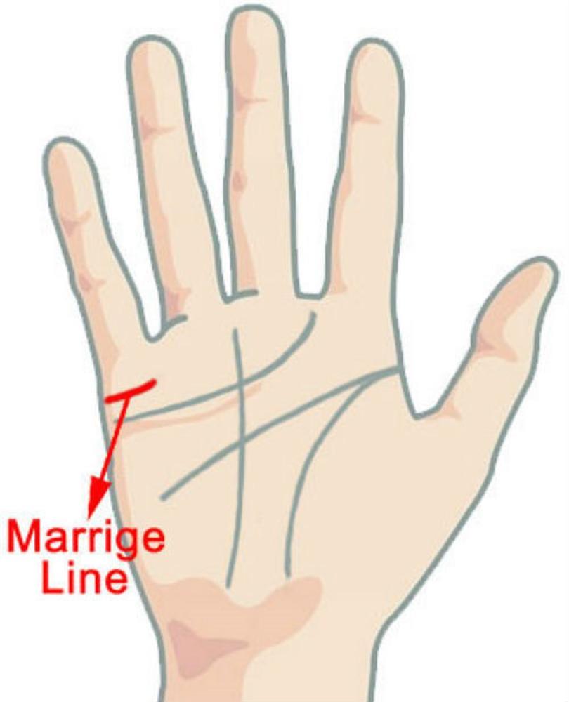 Phụ nữ có 5 đường chỉ tay này chắc chắn LẤY CHỒNG ĐẠI GIA, cả đời TẮM TRONG BIỂN TIỀN-4
