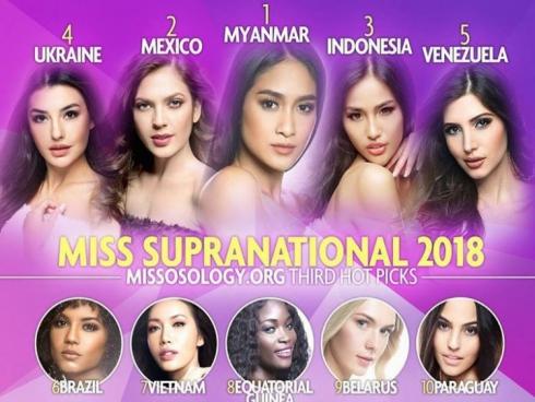 Mất kiếm soát vì sóng dữ dồn dập, Minh Tú vẫn được BTC Miss Supranational đánh giá cao sát giờ chung kết-8