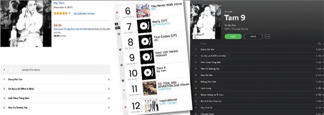 Hát về chuyện tình cũ, Mỹ Tâm khiến cộng đồng mạng điên đảo-1