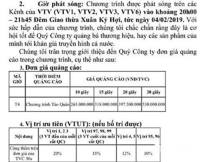 Hơn nửa tỷ đồng cho 30 giây quảng cáo trong Táo quân 2019-1