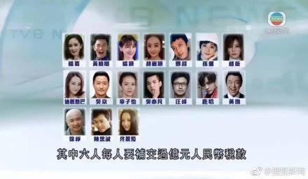 Đài TVB Hong Kong tiết lộ 17 ngôi sao bị truy thu thuế: Bất ngờ Dương Mịch, Triệu Vy và nhiều sao hạng A bị gọi tên-2