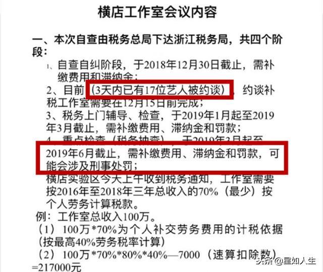 Đài TVB Hong Kong tiết lộ 17 ngôi sao bị truy thu thuế: Bất ngờ Dương Mịch, Triệu Vy và nhiều sao hạng A bị gọi tên-1