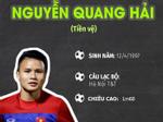 Lời kể cay đắng của nạn nhân bị lừa hàng chục triệu đồng mua vé giả chung kết AFF Cup-4