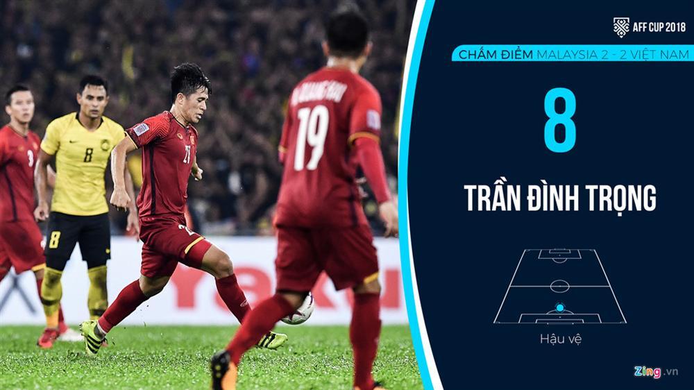 Duy Mạnh - Đình Trọng - Ngọc Hải và lá chắn thép của tuyển Việt Nam-5