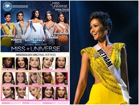 Clip: Phần thi ứng xử cực tự tin về phong trào #Metoo của HHen Niê khi lọt top 5 Miss Universe 2018-2