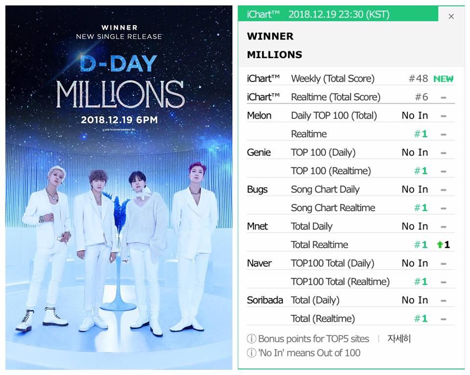 Park Seo Joon thân mật bên dàn trai đẹp Park Hyung Sik, BTS V khiến fan phấn khích-5