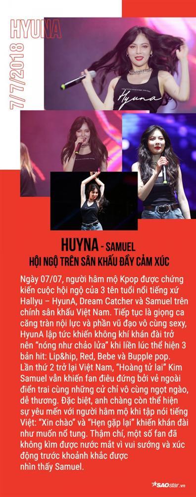Loạt sao Kpop tỏa sáng trên sân khấu Việt Nam suốt năm qua: Idol nhà ai đỉnh nhất? (P.1)-4