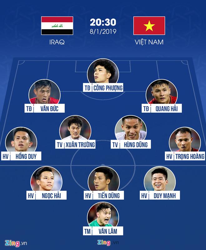 HLV Iraq thừa nhận thắng may mắn đội tuyển Việt Nam-2