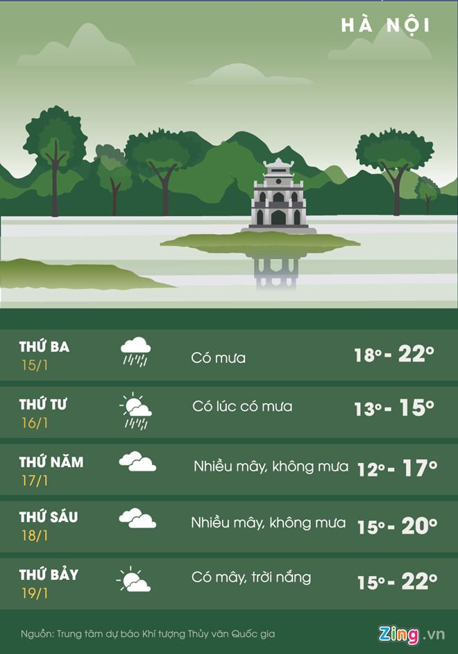 Không khí lạnh tràn về, Bắc Bộ rét đậm rét hại-1