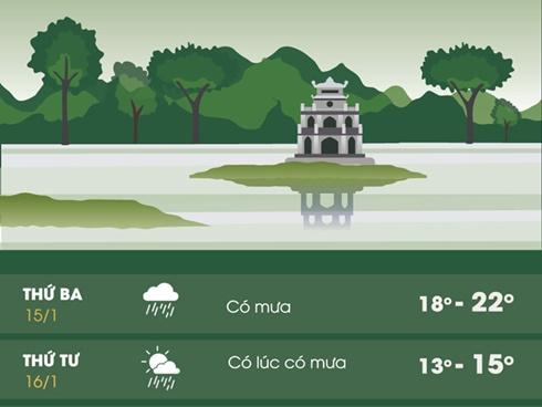 Dự báo thời tiết 17/1: Miền Bắc rét căm căm, hạ xuống 11 độ-2