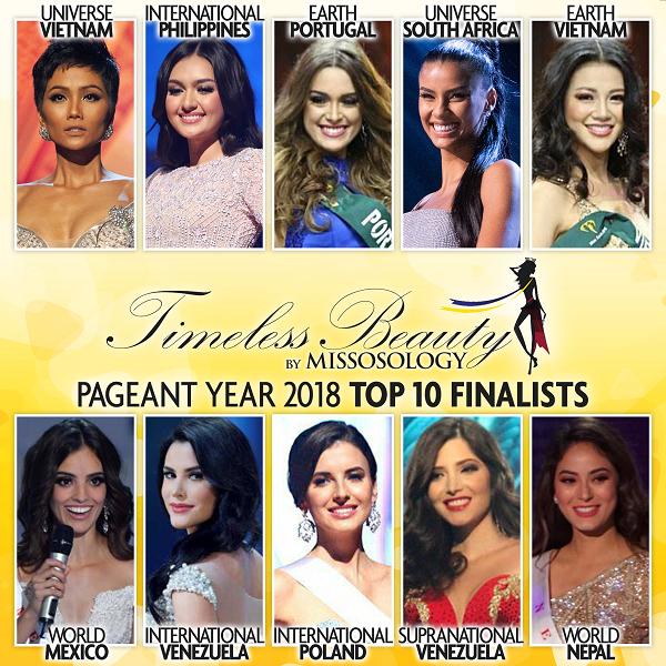 Quá xuất sắc, HHen Niê đứng đầu top 10 Hoa hậu đẹp nhất thế giới 2018-1