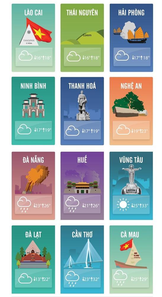 Dự báo thời tiết 21/1: Không khí lạnh tăng cường, miền Bắc rét đậm rét hại đến khi nào?-3