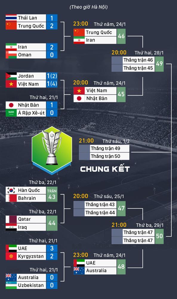 Xuân Trường lần đầu thừa nhận phong độ đi xuống, chia sẻ rất muốn về nhà nhưng không phải hôm nay-2