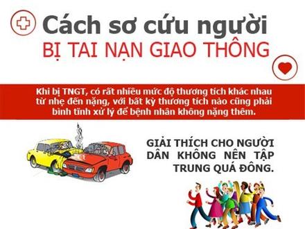 Bác sĩ bệnh viện Việt Đức chỉ cách cứu nạn nhân tai nạn giao thông ngay tại hiện trường