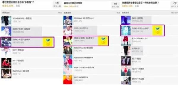 Vượt qua loạt idol xứ Hoa, đây là thành viên BTS được nhiều cư dân mạng Trung Quốc… muốn lưu ảnh nhất-5