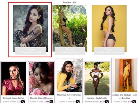 Lê Âu Ngân Anh có thể đoạt á hậu HH Liên lục địa 2018 khi vào top 6