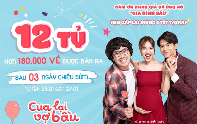 Trấn Thành liệu có xô đổ kỷ lục phim trăm tỷ của Trường Giang?-2