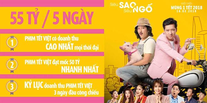 Trấn Thành liệu có xô đổ kỷ lục phim trăm tỷ của Trường Giang?-1