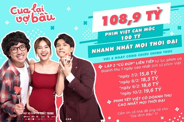 Mặc kệ bị chơi xấu, Cua Lại Vợ Bầu của Trấn Thành vẫn cán mốc 108,9 tỷ đồng-1