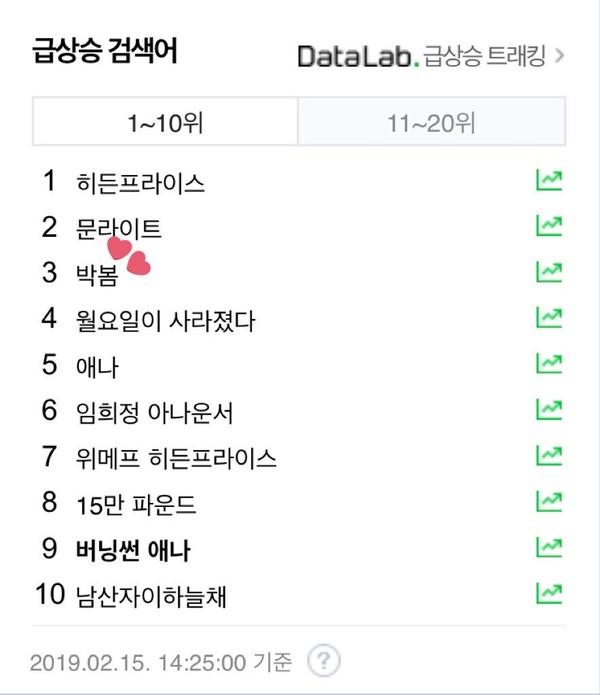 HOT: Park Bom tái xuất vào tháng 3 và còn có cả sự góp giọng của Dara-2