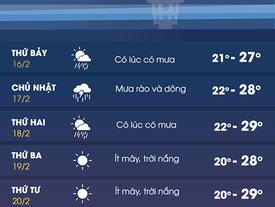 Miền Bắc chuẩn bị mưa to, gió lớn diện rộng Miền Bắc chuẩn bị mưa to, gió lớn diện rộng