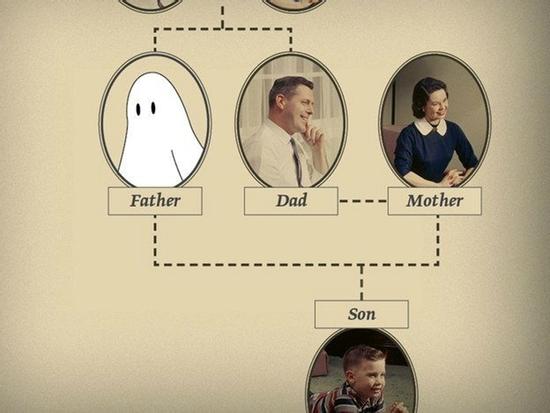 Chuyện động trời phía sau phòng khám ADN