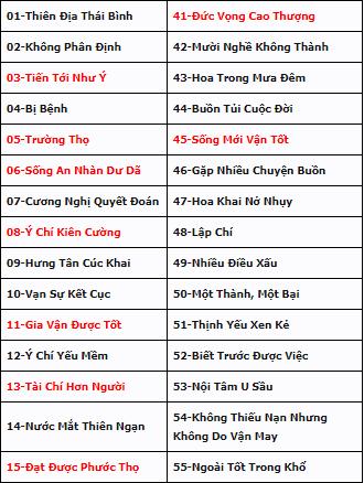 Chỉ cần nhìn BIỂN SỐ XE biết ngay vận mệnh GIÀU SANG hay NGHÈO HÈN-1