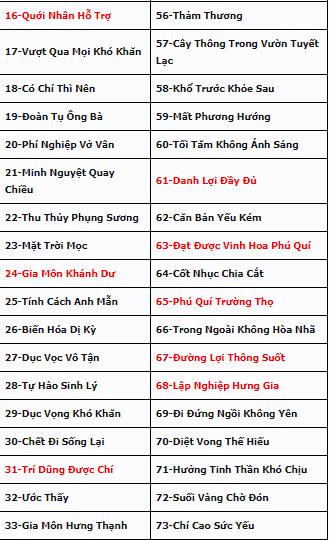 Chỉ cần nhìn BIỂN SỐ XE biết ngay vận mệnh GIÀU SANG hay NGHÈO HÈN-2