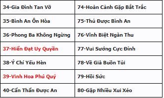 Chỉ cần nhìn BIỂN SỐ XE biết ngay vận mệnh GIÀU SANG hay NGHÈO HÈN-3