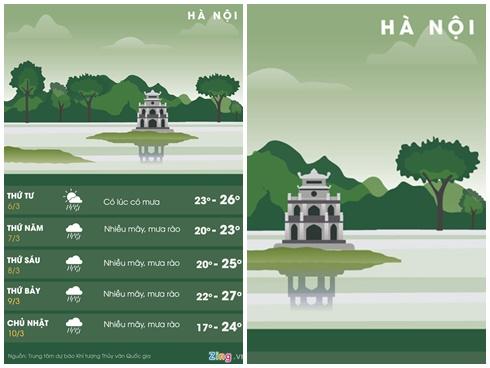 Gió mùa Đông Bắc về khiến miền Bắc chuyển lạnh và mưa dông