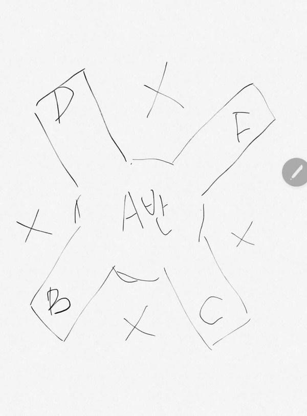 Hé lộ sân khấu đầu tiên của PRODUCE X 101, trông không khác gì… Miss Universe 2018!-1