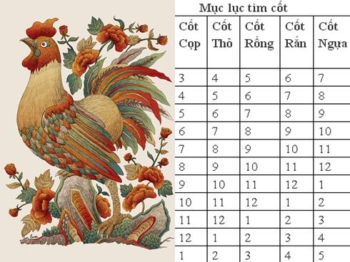 7 vật trừ tà ma hiệu quả đừng quên mang theo khi ra khỏi nhà-4