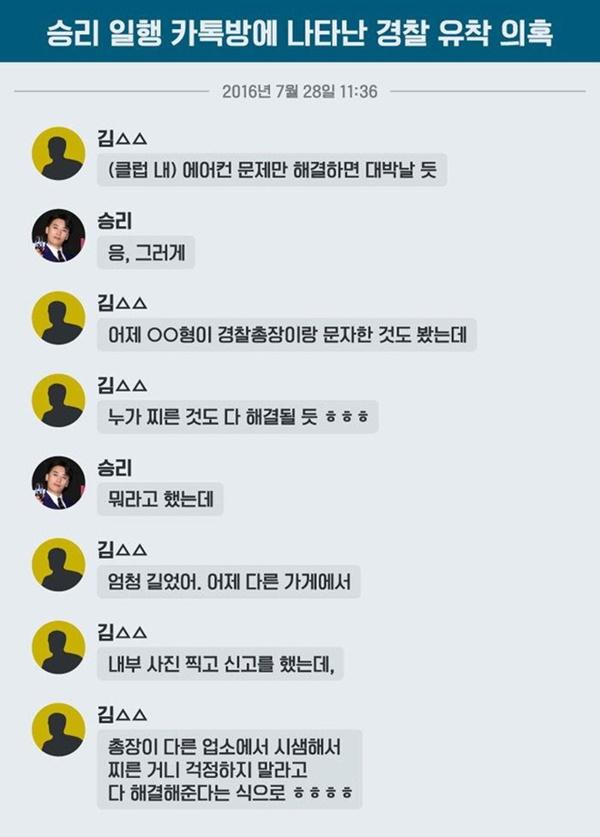 Cựu giám đốc cảnh sát Hàn Quốc bao che Seungri và nhóm bạn đồi trụy?-2