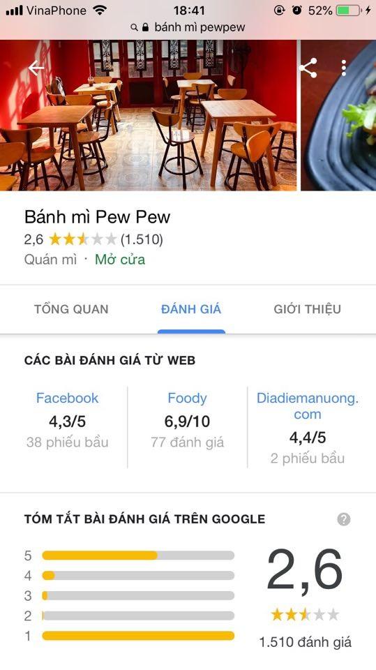 Chỉ 1 status về vụ Khoa Pug, bánh mì PewPew nhận ngay gần 2.000 report 1 sao, rớt hạng nghiêm trọng-5