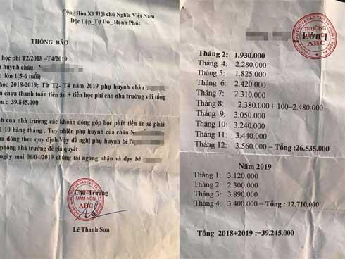 Vụ 2 cô giáo ở Quảng Ninh quăng trẻ xuống nệm: Tạm đình chỉ cơ sở mầm non-3