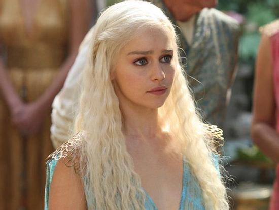 Soi tủ đồ của Emilia Clarke - sao nữ nổi bật nhất 'Game of Thrones'