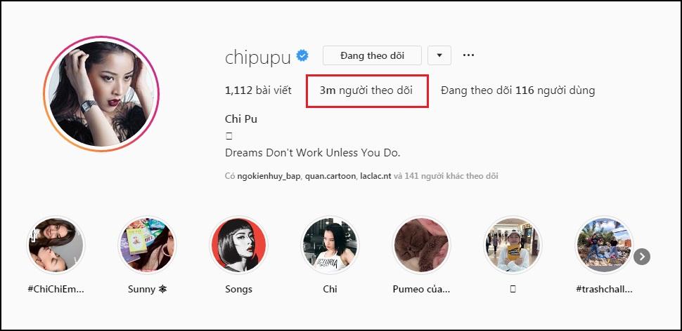 Ai chỉ trích cứ chỉ trích, Chi Pu vẫn hiên ngang trở thành người Việt đầu tiên cán mốc 3 triệu followers trên Instagram-1