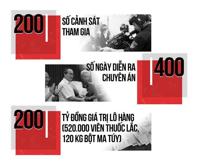 Trùm ma túy Văn Kính Dương cùng hot girl Ngọc Miu chuẩn bị hầu tòa-3