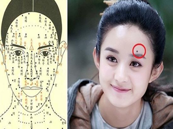 Vị trí nốt ruồi CỰC HÚT TÀI LỘC của 12 con giáp, làm gì cũng giàu, chớ dại tẩy đi mà thiệt