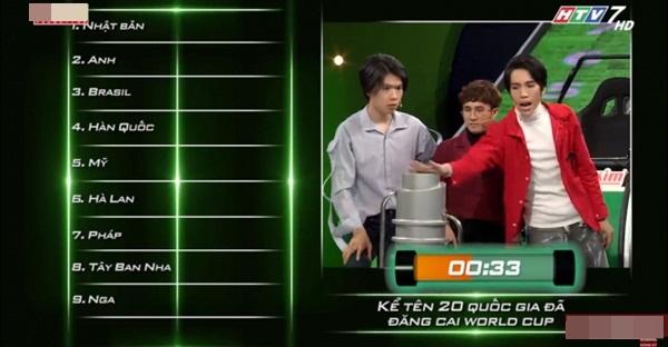 Nhanh Như Chớp: Câu hỏi giống tên gọi chương trình - quá nhanh, quá dễ dãi và quá nghiệp dư-5