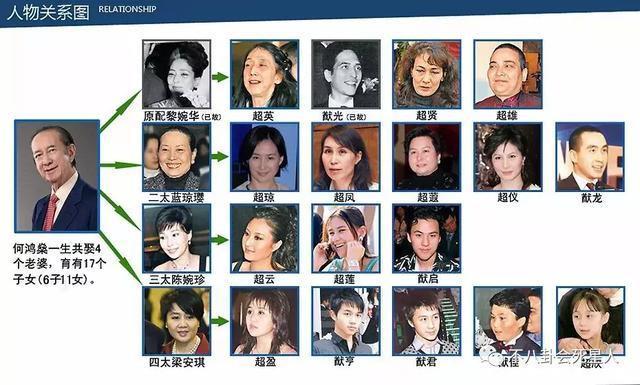 Quý tử 9X của vua sòng bạc Macau vội cưới siêu mẫu để tranh tài sản?-2