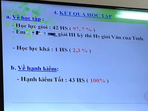 Hơn 160.000 học sinh Hà Nội và TP.HCM thi vào lớp 10-6