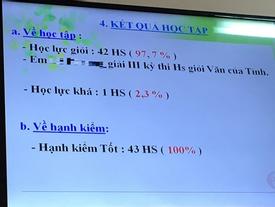 Thẩm định bài kiểm tra vụ 42/43 em một lớp đạt học sinh giỏi Thẩm định bài kiểm tra vụ 42/43 em một lớp đạt học sinh giỏi