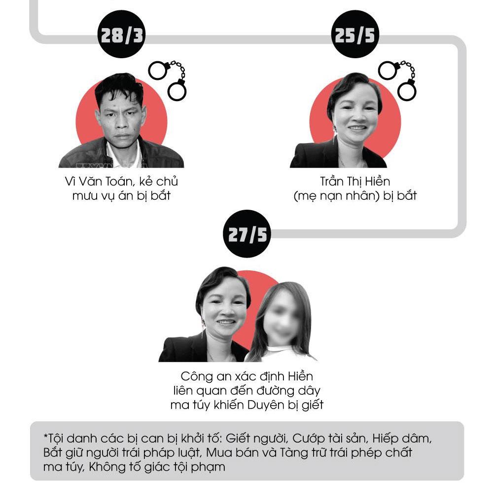 Câu chuyện cuối tuần: Căm phẫn nhìn người mẹ BÁN LINH HỒN CHO QUỶ DỮ, đẩy con gái đến tận cùng của nỗi đau-6