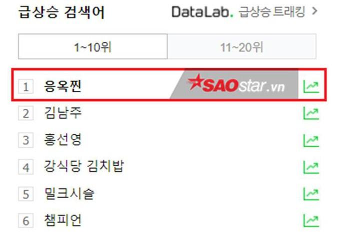 Người Hàn mắng, đề nghị xử phạt Ngọc Trinh mặc thô tục tại Cannes-4