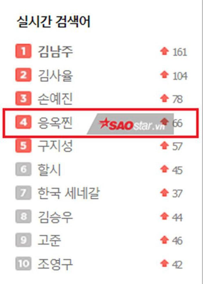 Người Hàn mắng, đề nghị xử phạt Ngọc Trinh mặc thô tục tại Cannes-5