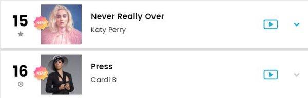 Vận flop sấp mặt không còn theo Katy Perry: Never Really Over debut thành công khiến giới phê bình vui mừng!-1