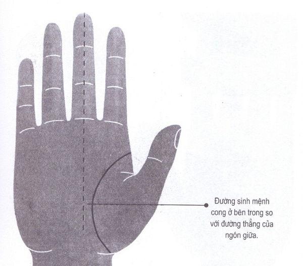 Xem chỉ tay đường sinh mệnh biết ngay người bệnh tật hay khỏe mạnh, ai phúc dày mệnh lớn-3